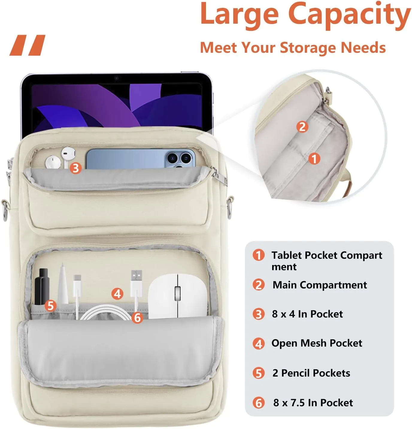 10-13 Inch Tablet Sleeve Bag, Ipad Bag for 13 In/11 in New iPad Pro M4 & 13 in Air M2 2024,iPad Pro 12.9 M2&M1,Ipad 10.9,Galaxy Tab S8 /S9  12.4,with Removable Shoulder Strap (Beige)