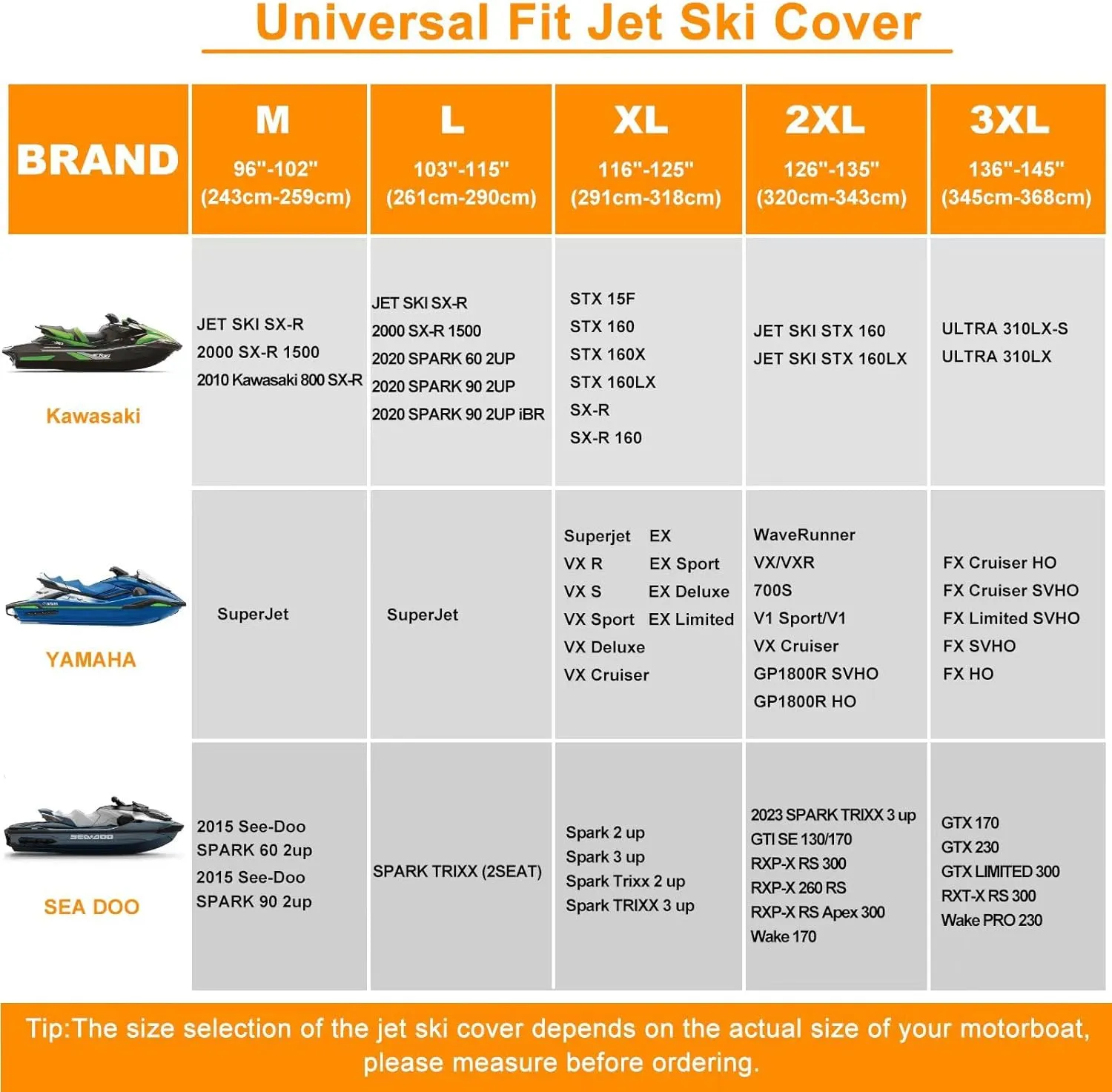3 Seater Waterproof Jet Ski Covers, Upgraded 420D Heavy Duty Nano Coating PWC Cover,2 Air Vent Marine Grade UV Resistant for Seadoo,Kawasaki,Waverunner Polaris from 116" to 125"(Black)