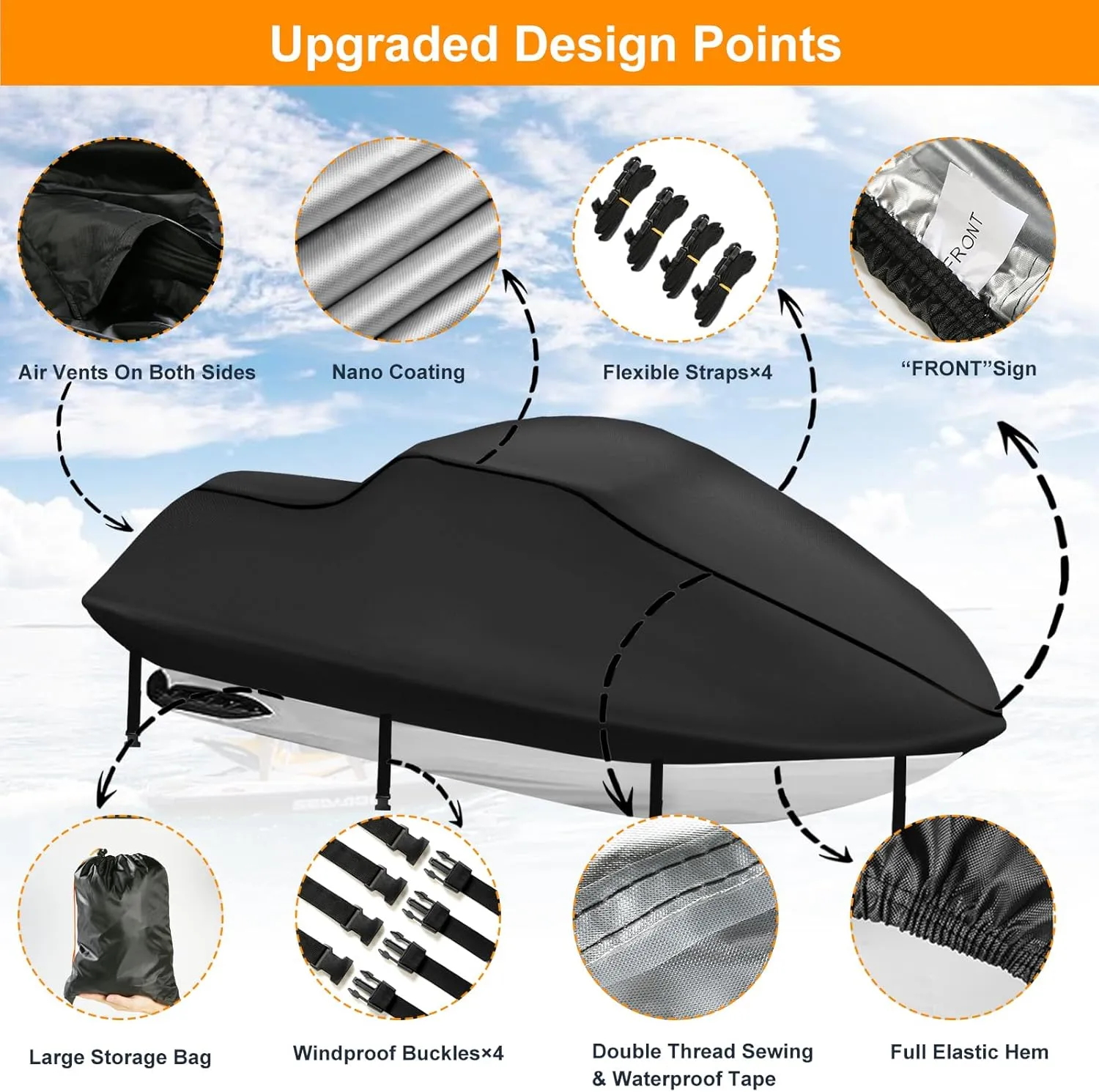 3 Seater Waterproof Jet Ski Covers, Upgraded 420D Heavy Duty Nano Coating PWC Cover,2 Air Vent Marine Grade UV Resistant for Seadoo,Kawasaki,Waverunner Polaris from 116" to 125"(Black)