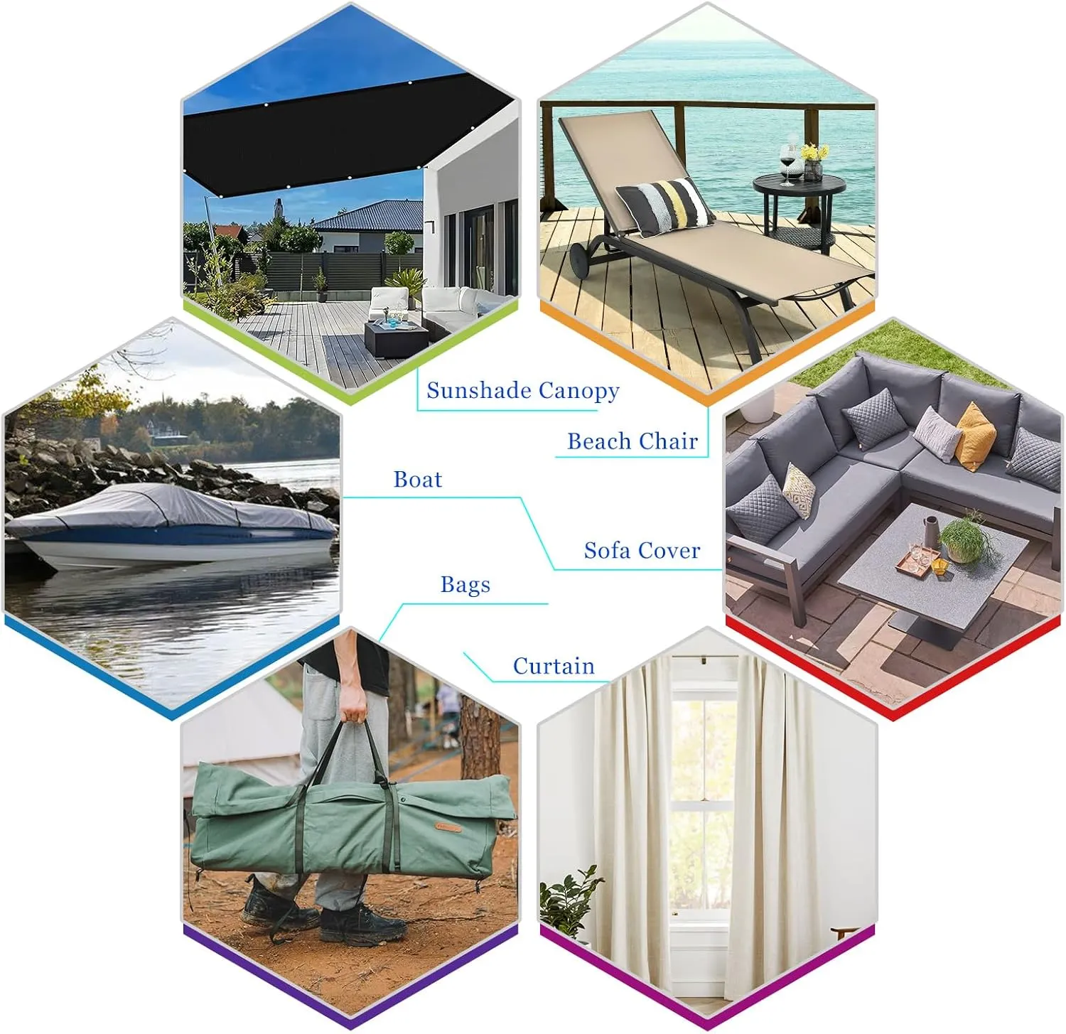 840D Waterproof Canvas Fabric with PU Backing Anti UV Marine Canvas Material Outdoor Oxford Material for Tents,Boats,Camping (Black, 72inchx60inch)