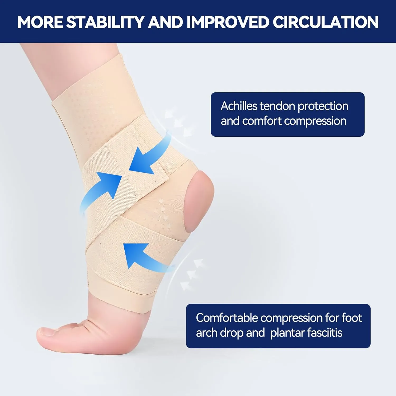 Ankle Brace for Plantar Fasciitis - ThinLightweight Ankle Sleeve Compression Wraps Ankle Support for Achilles Tendonitis Sprained Injury Foot Arch Pain Relief, Women and Men