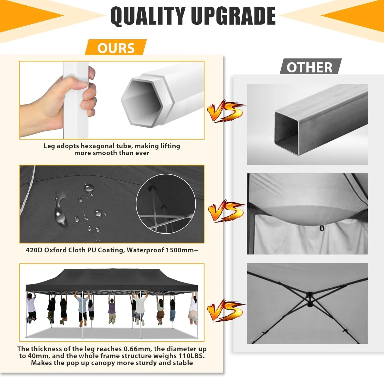HOTEEL 10x30 Heavy Duty Pop Up Canopy Tent for Parties Event Wedding Commercial Instant Canopy with Wheeled Bag, Party Tent Waterproof UV 50 &Windproof, Upgraded Thick Hexagonal Legs, Black
