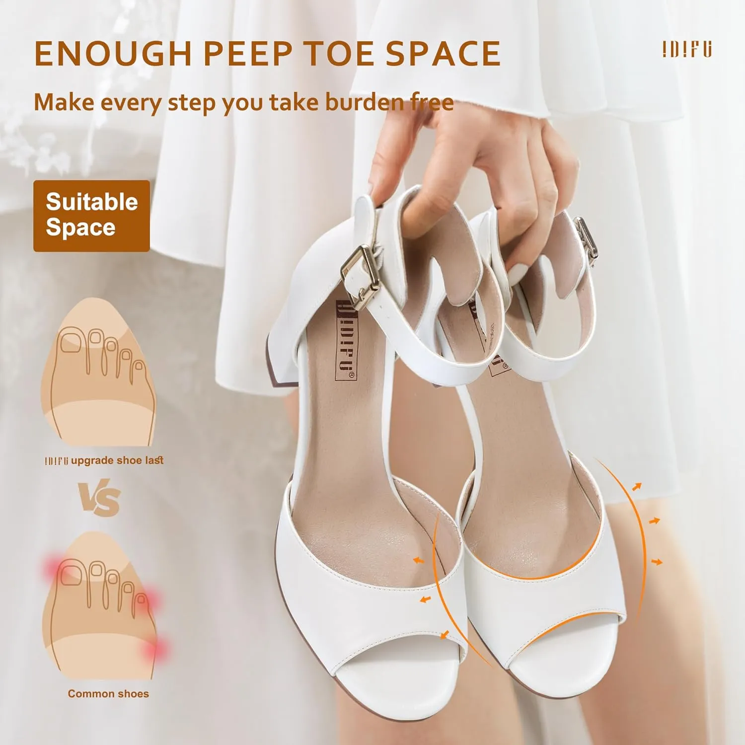 IDIFU Women's Candie-MI Peep Toe Low Block Heels Sandals Ankle Strap Comfy Chunky Wedding Dress Shoes
