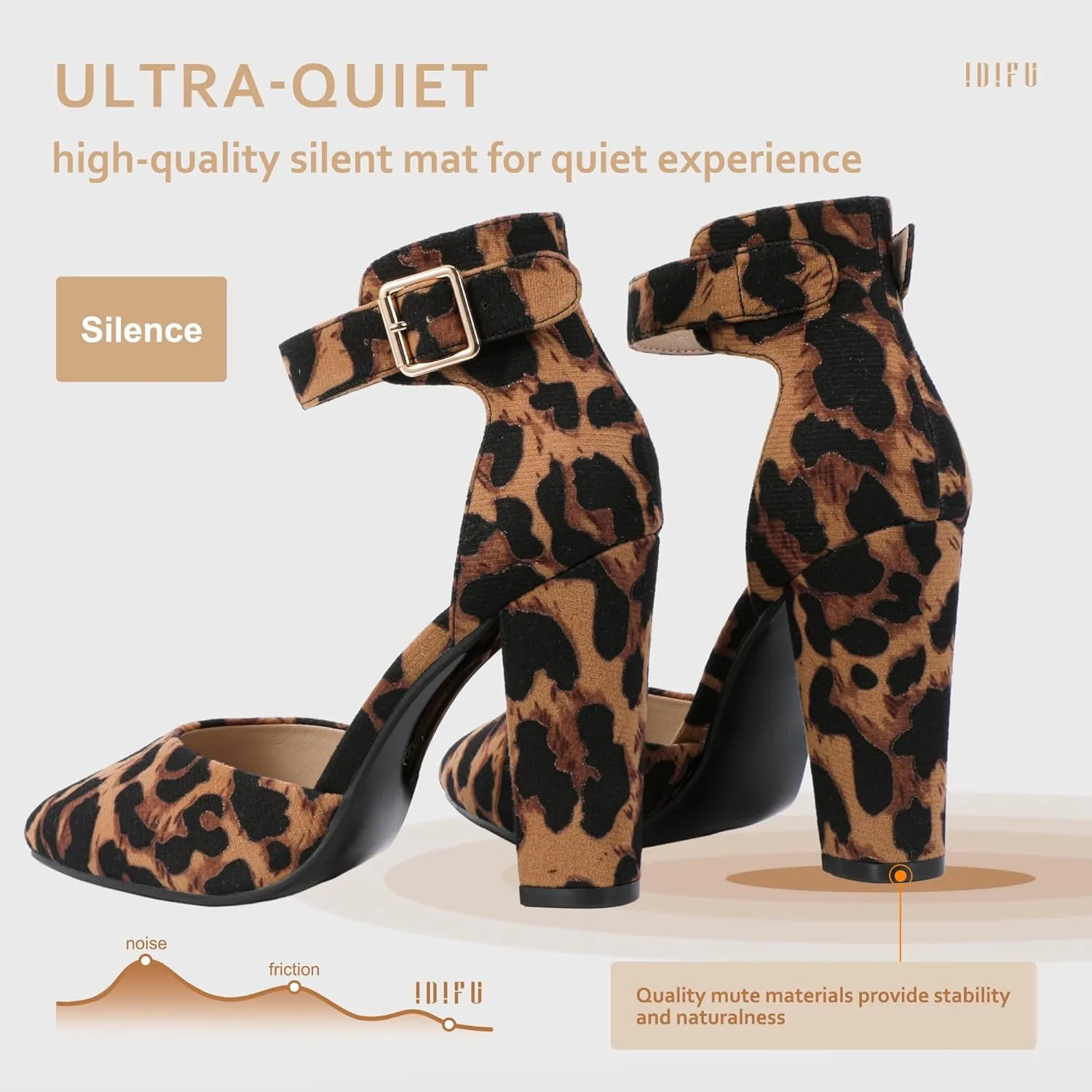 IDIFU Women's IN4 Pedazo High Block Heels Pumps Pointed Closed Toe Ankle Strap Dress Wedding Shoes