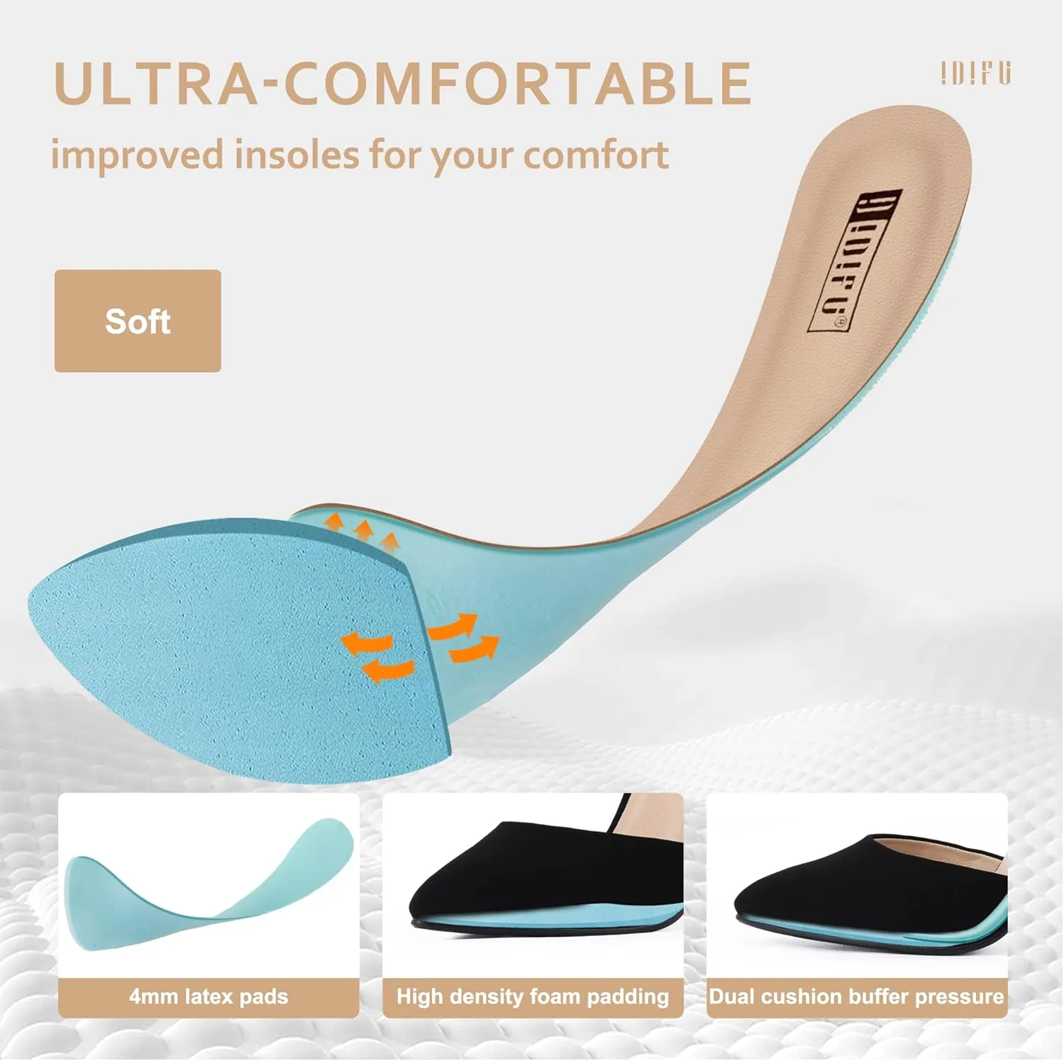 IDIFU Women's IN4 Pedazo High Block Heels Pumps Pointed Closed Toe Ankle Strap Dress Wedding Shoes
