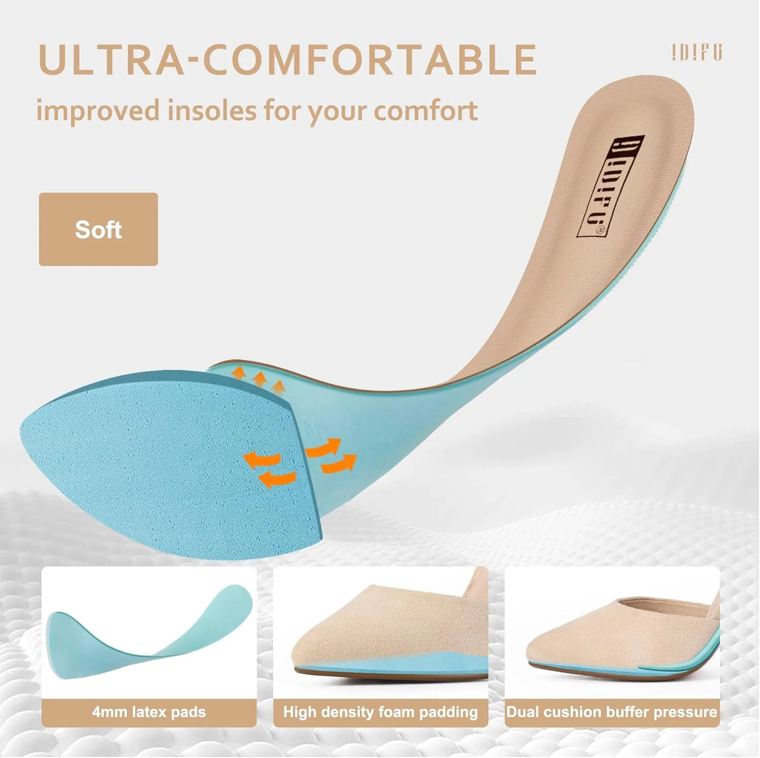 IDIFU Women's IN4 Pedazo High Block Heels Pumps Pointed Closed Toe Ankle Strap Dress Wedding Shoes