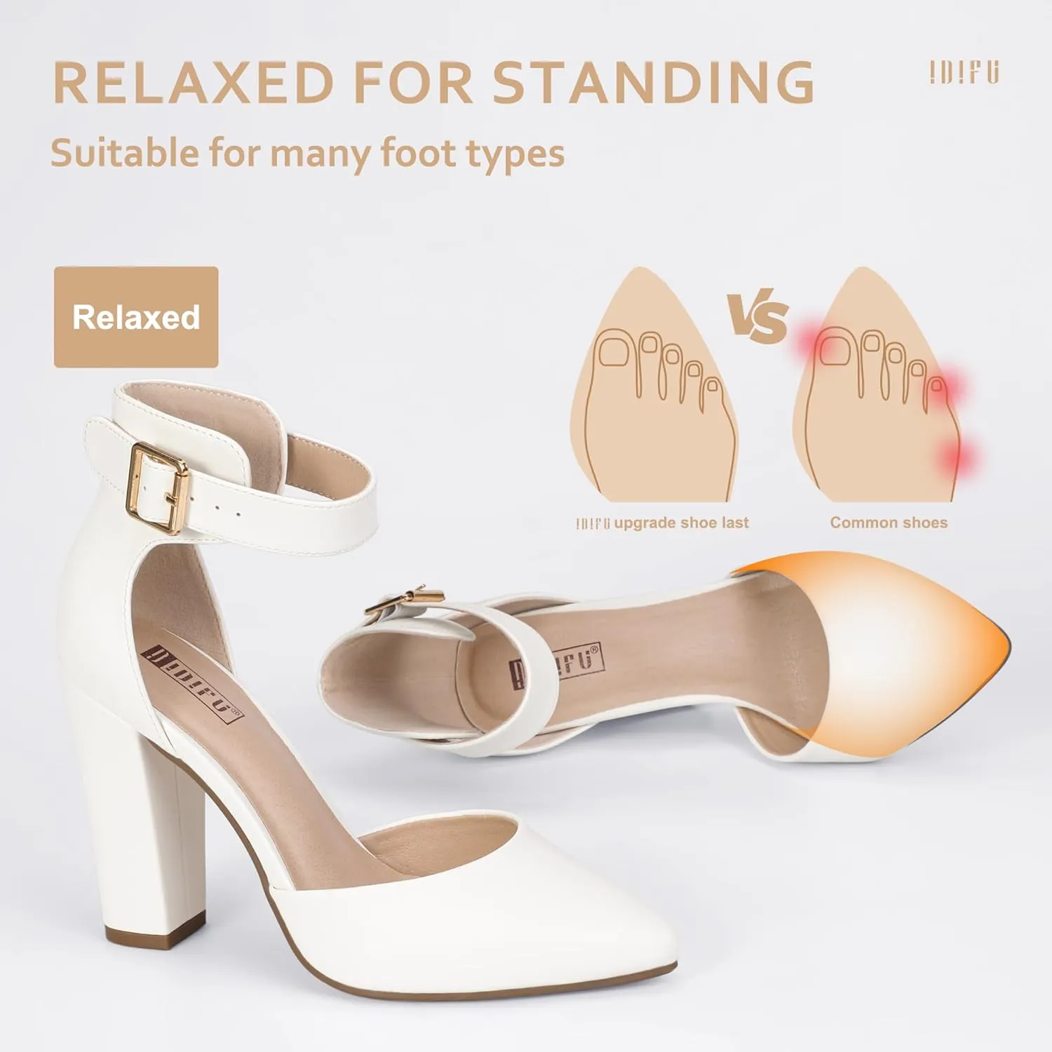 IDIFU Women's IN4 Pedazo High Block Heels Pumps Pointed Closed Toe Ankle Strap Dress Wedding Shoes