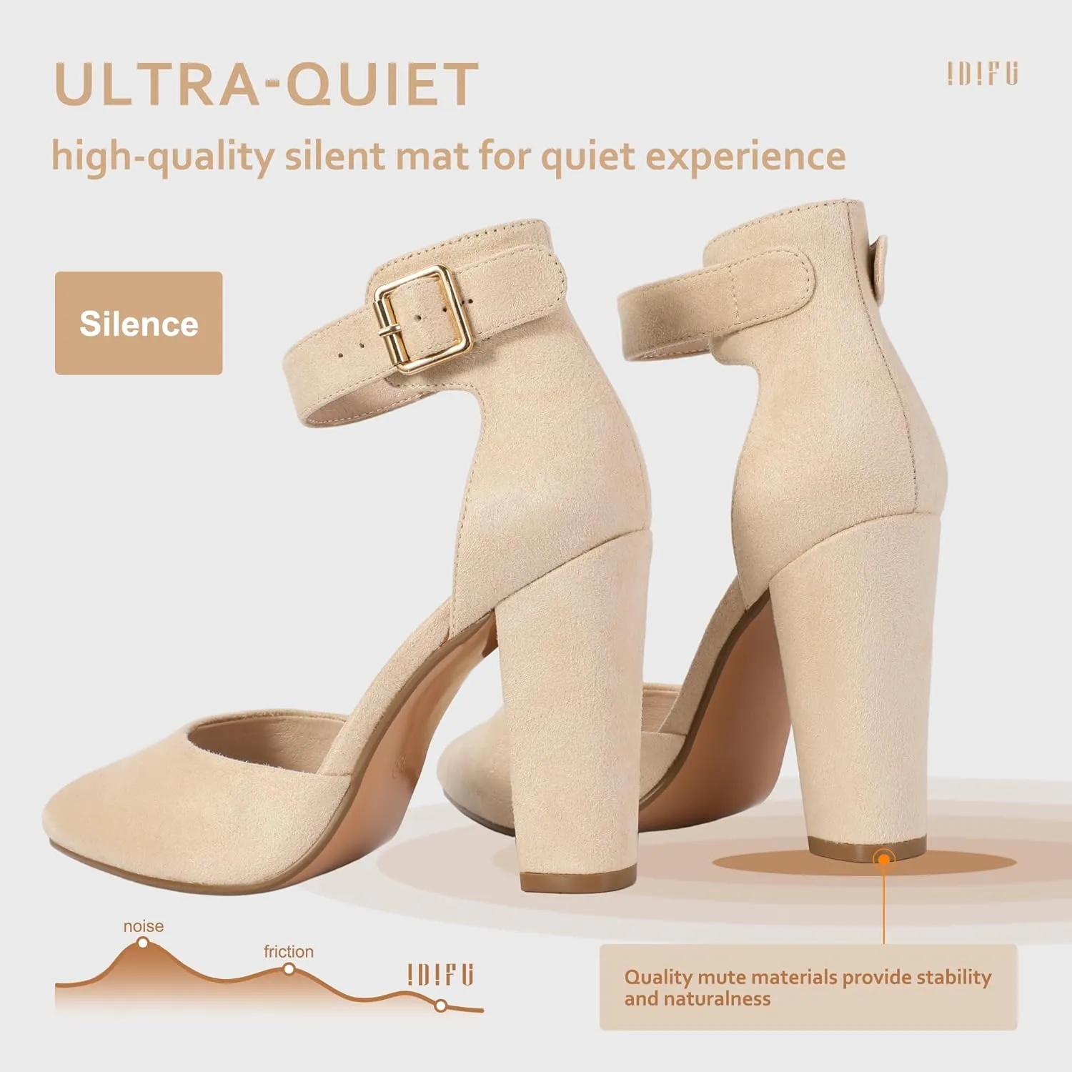 IDIFU Women's IN4 Pedazo High Block Heels Pumps Pointed Closed Toe Ankle Strap Dress Wedding Shoes