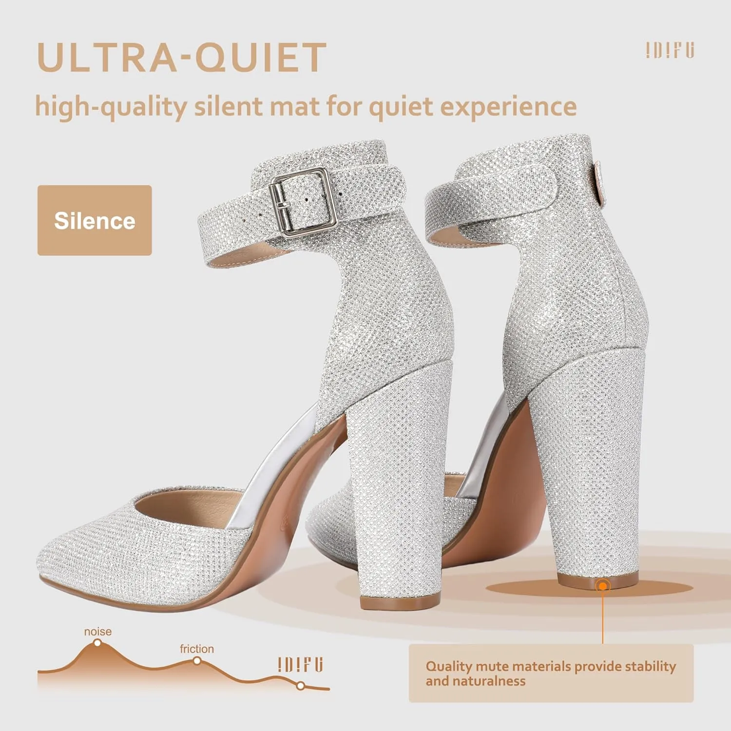 IDIFU Women's IN4 Pedazo High Block Heels Pumps Pointed Closed Toe Ankle Strap Dress Wedding Shoes