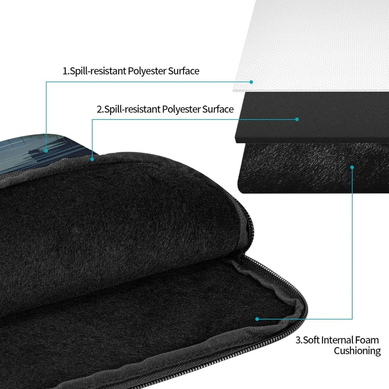 Moonlit Canoe River Pattern Shockproof Portable Laptop 15 inch Sleeve Bag for Men and Women - Ideal for Business Travel, School, and Daily Use