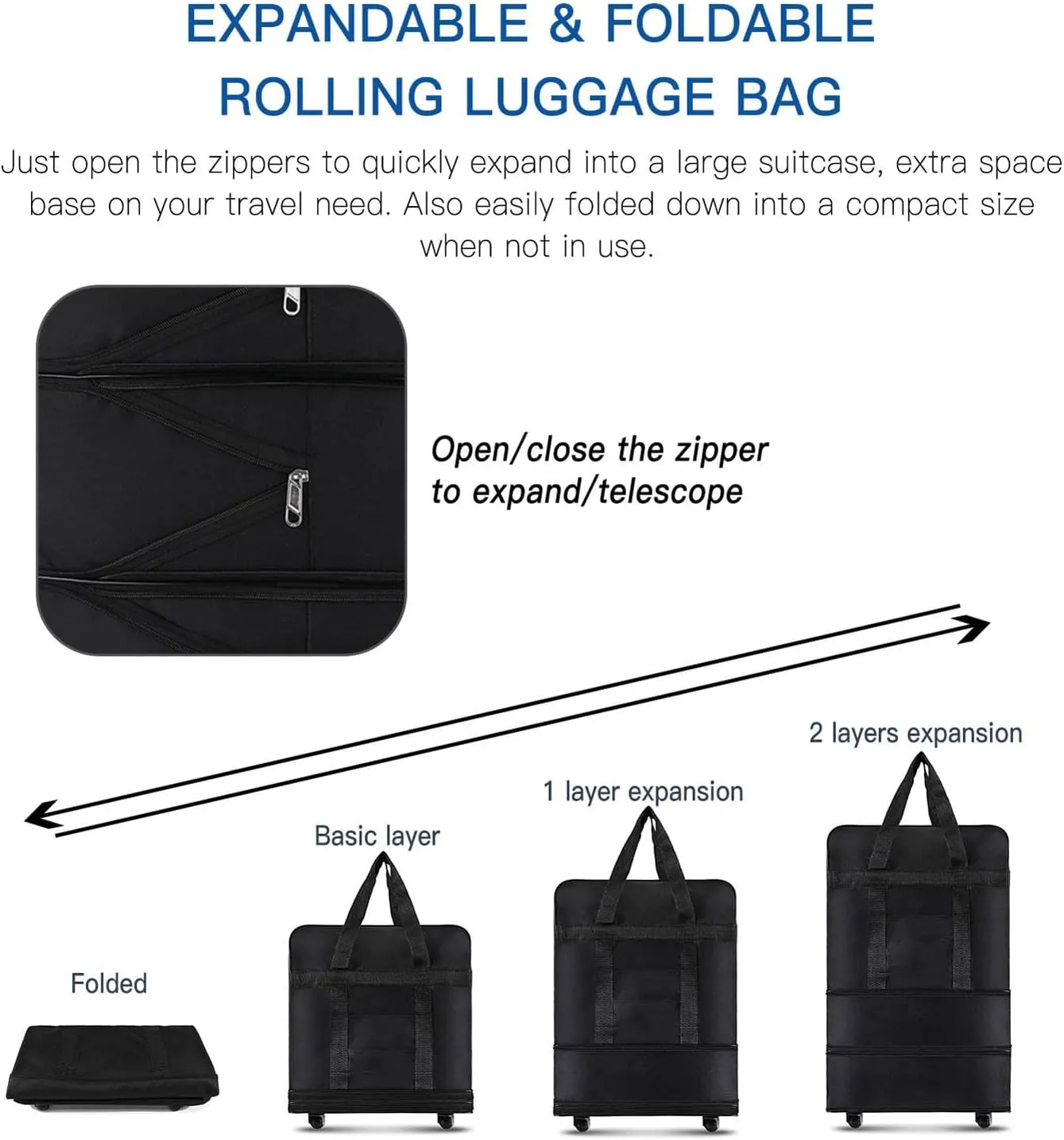 plplaaoo Expandable Foldable Suitcase Collapsible Rolling Travel Luggage Bag Water Oxford Cloth for Men Women Travel Size SML (S)