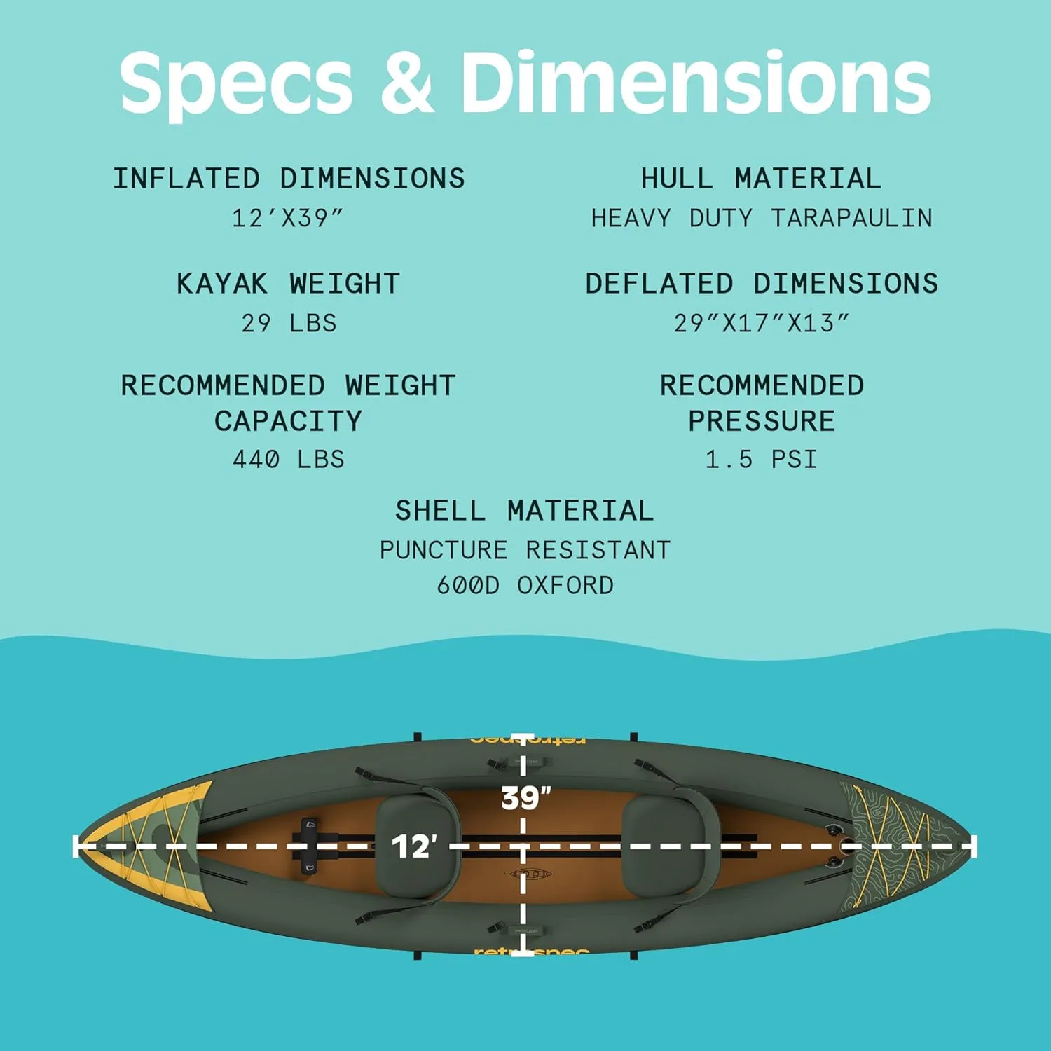 Retrospec Coaster Single & Tandem Inflatable Kayak