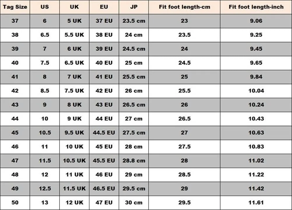 Single Season Oxford Shoes for Men Lace Up Round Toe Crocodile Embossed Shoes Block Heel Rubber Sole Slip Resistant Low Top Party Very Popular Among Young People