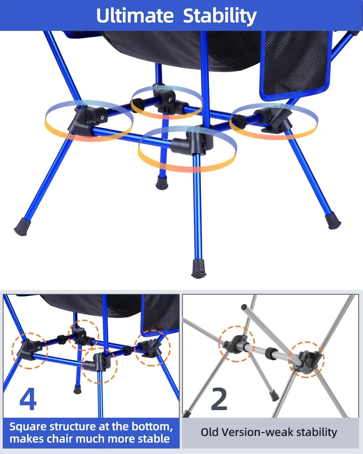 Sportneer Camping Chairs, Lightweight Outdoor Chairs with 2 Side Pockets & Storage Bag, Foldable & Portable Lawn Chairs for Camping Hiking Lawn Picnic Beach Outdoor Travel (2, Blue)