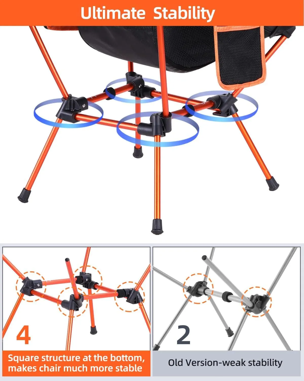 Sportneer Camping Chairs, Lightweight Outdoor Chairs with 2 Side Pockets & Storage Bag, Foldable & Portable Lawn Chairs for Camping Hiking Lawn Picnic Beach Outdoor Travel (2, Orange)