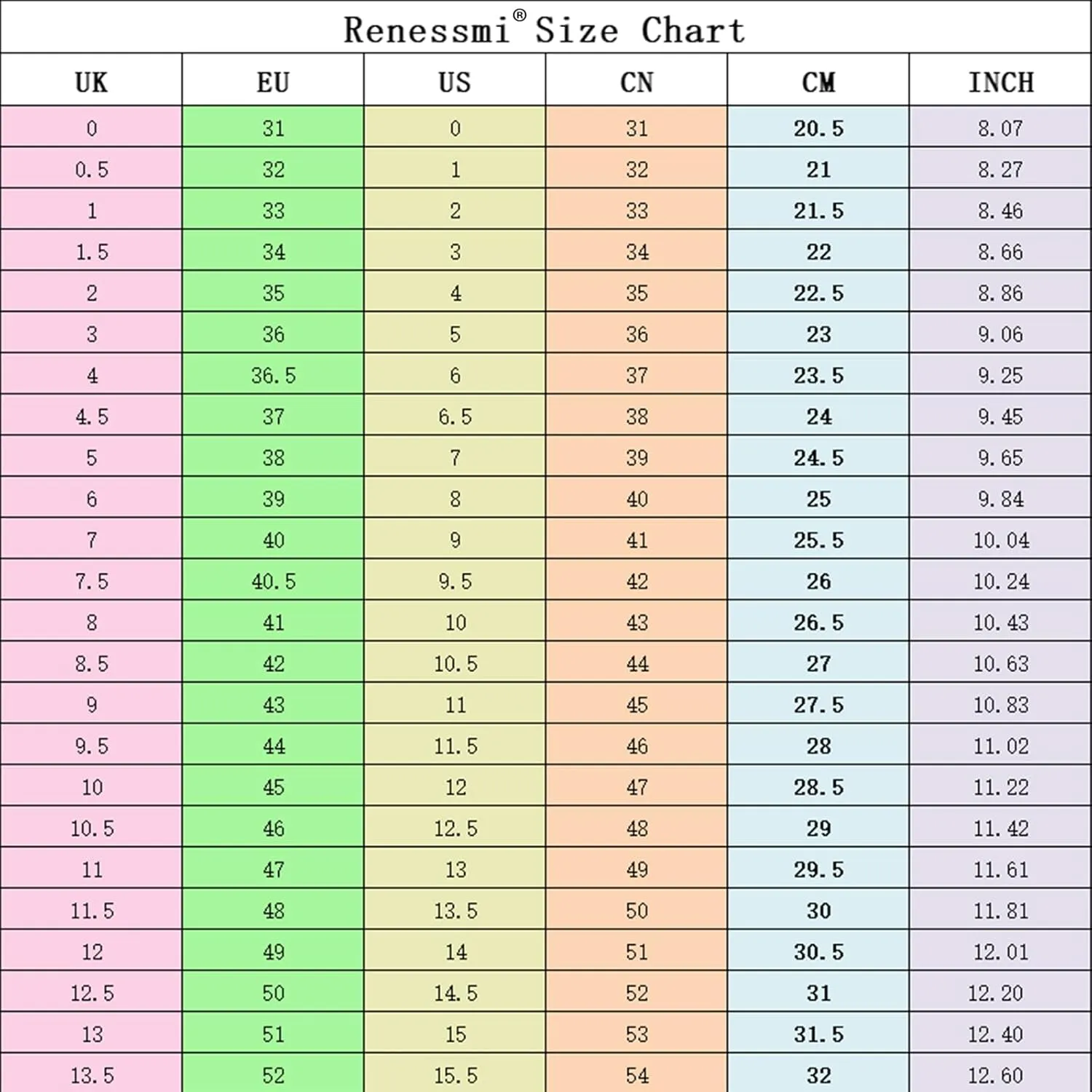 Stiletto Heel Pointed Toe Women Work Shoes Ankle Strap