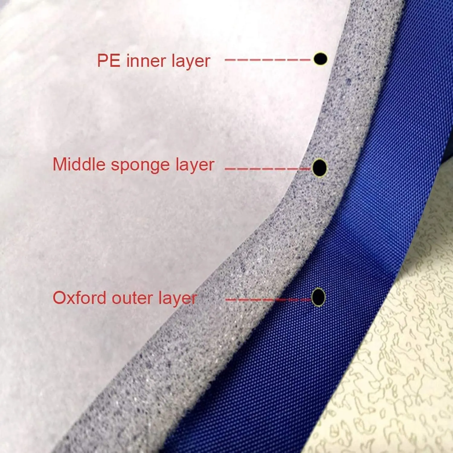 Trampoline Spring, Trampoline Accessories,Replacement Trampoline Safety Pad Mat, Oxford Cloth Safety Trampoline Spring Covers, Tear-Resistant Edge Protection Round Frames Trampoline Accessories