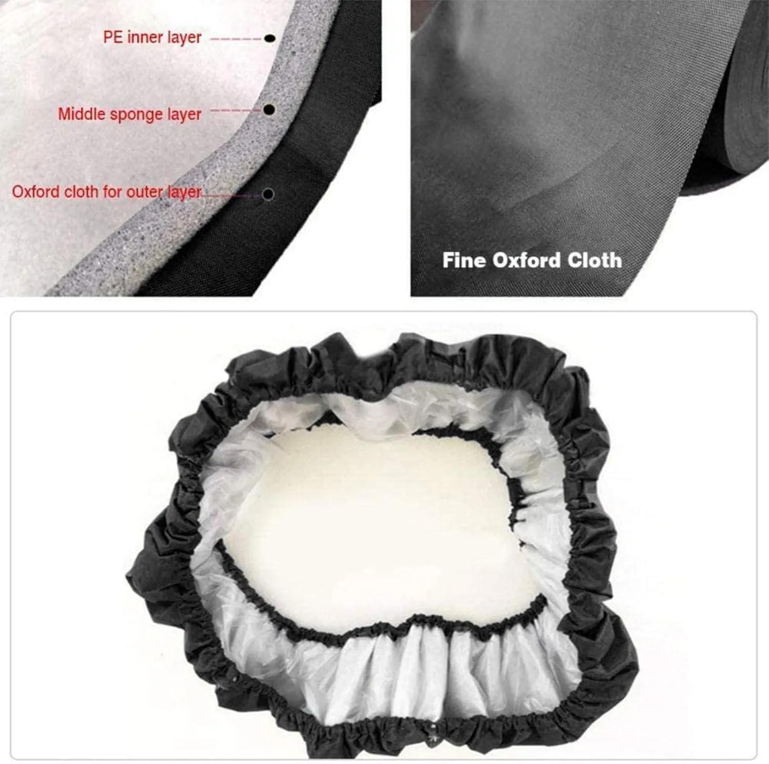 Trampoline Spring, Trampoline Accessories,Replacement Trampoline Safety Pad Mat, Oxford Cloth Trampoline Spring Covers, Safety Tear-Resistant Edge Protection Round Frames Trampoline Accessories
