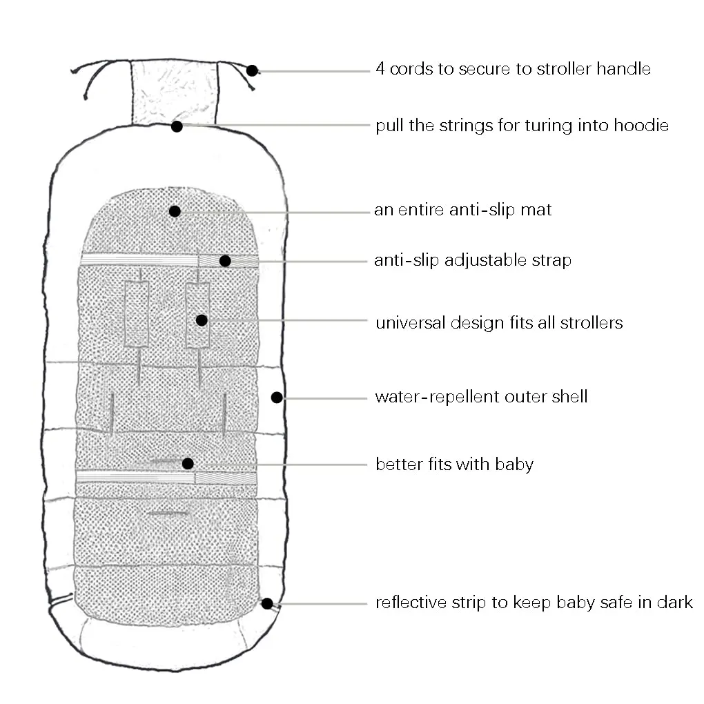 Winter Outdoor Toddler Standard Stroller Bunting Bag, Waterproof, Winter Cozy Toe,Height&Length&Temperature Adjustable, Toddler Footmuff
